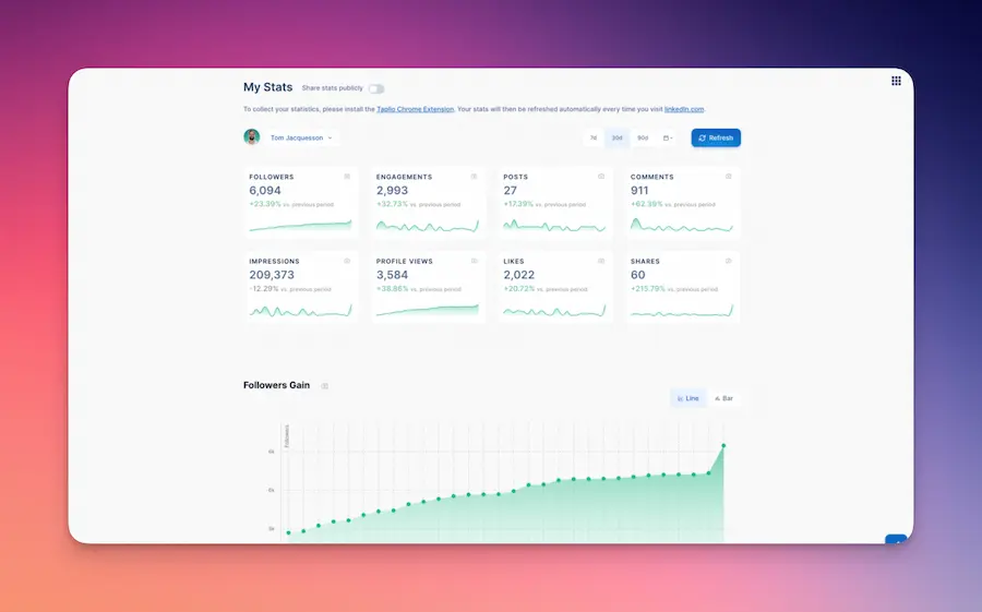 Taplio-herramienta-iahub